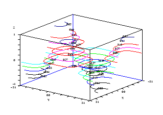 \bgroup\color{black}\includegraphics[clip=false,scale=0.35,angle=0]{contour.eps}\egroup