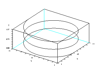 \bgroup\color{black}\includegraphics[clip=false,scale=0.35,angle=0]{param3d.eps}\egroup