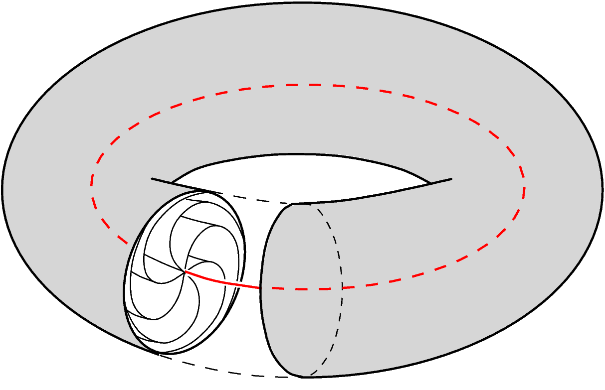plastikstufe in dimension
	  5