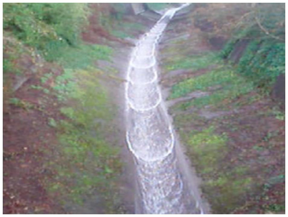 Rouleaux dans un canal