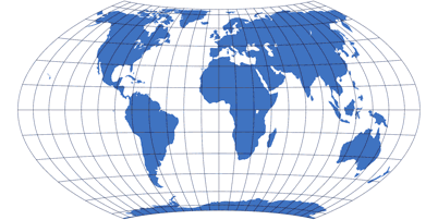 Azimuthal Projections