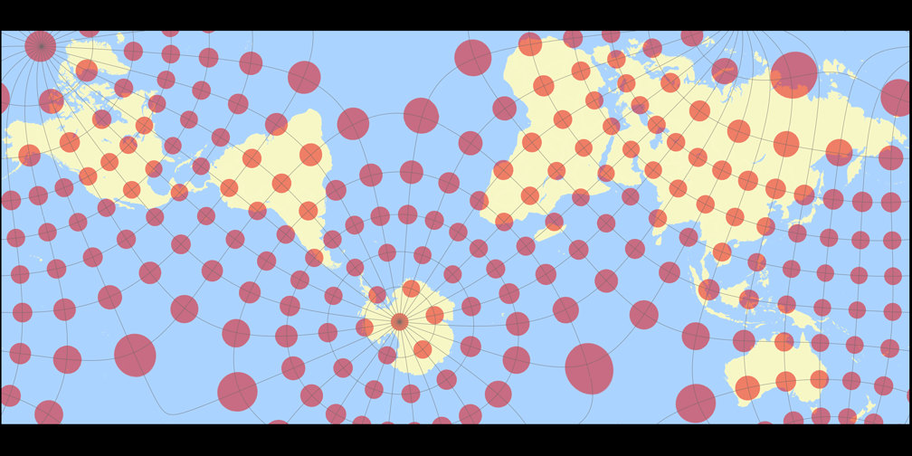 CALM Tissot Indicatrix