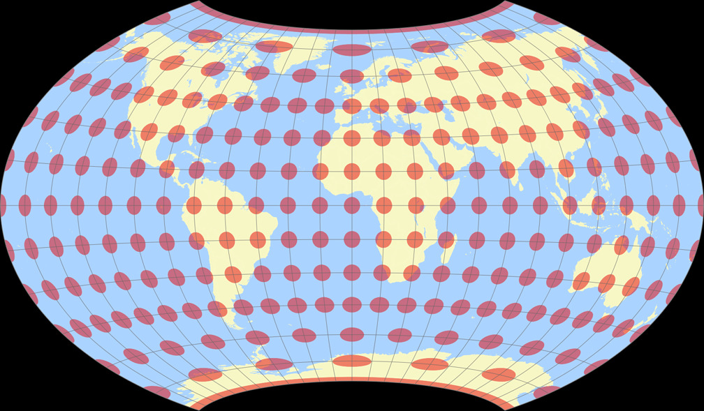Wagner-Böhm I Tissot Indicatrix