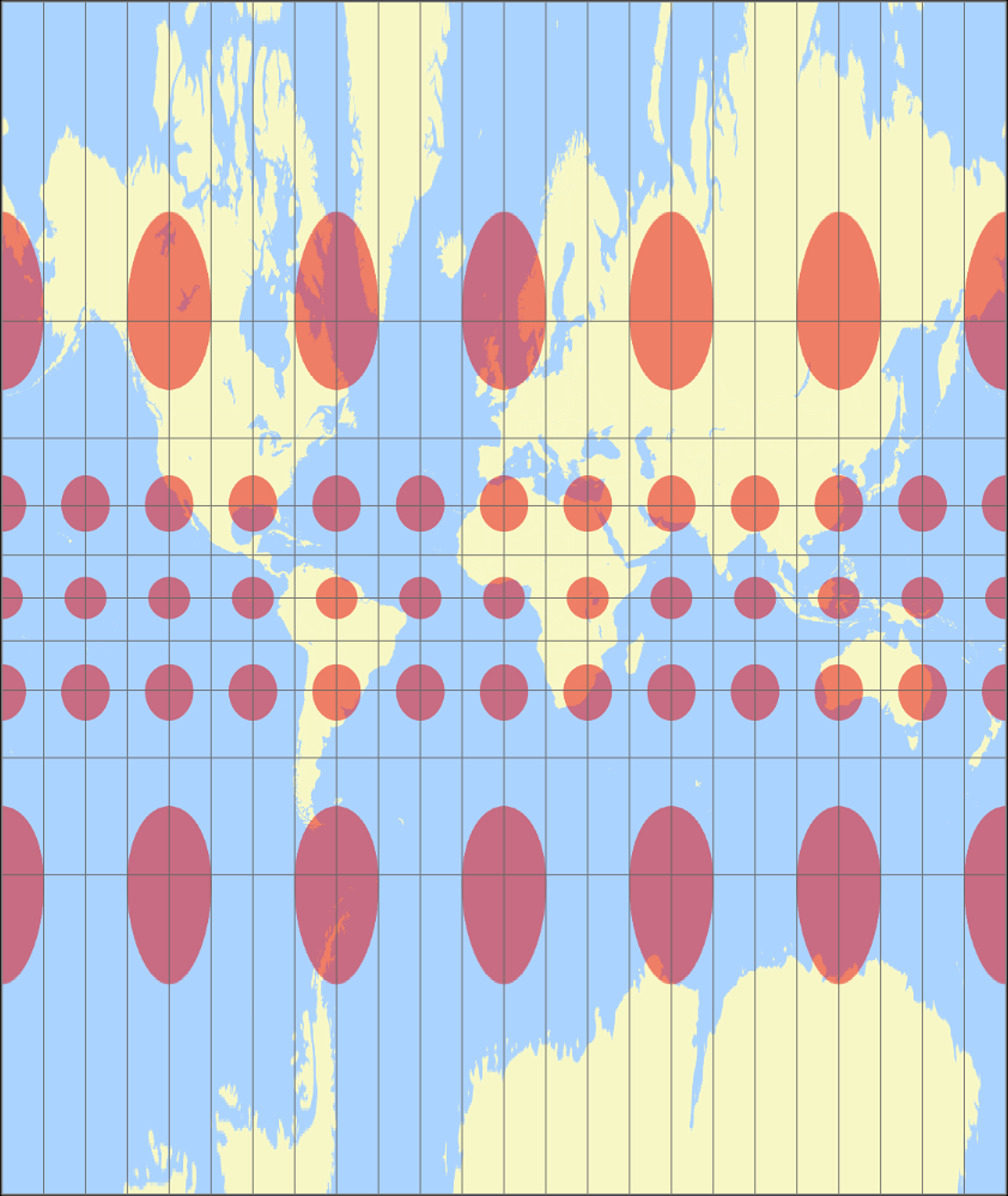 Central Cylindrical Tissot Indicatrix