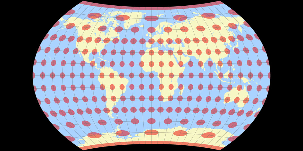 Gott-Wagner Tissot Indicatrix