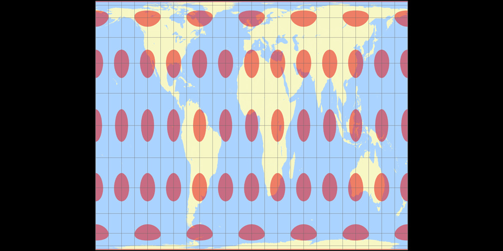 Trystan Edwards Tissot Indicatrix