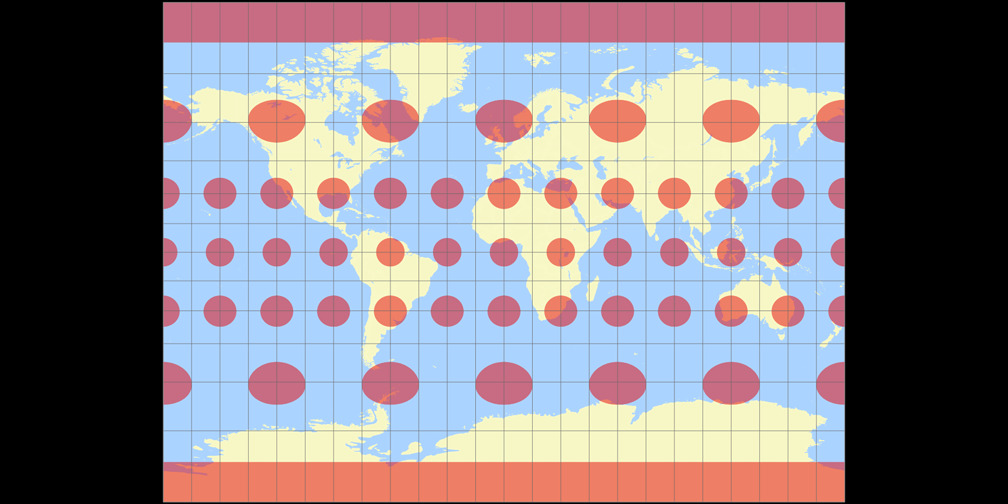 Miller Tissot Indicatrix