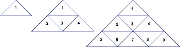 suite triangles