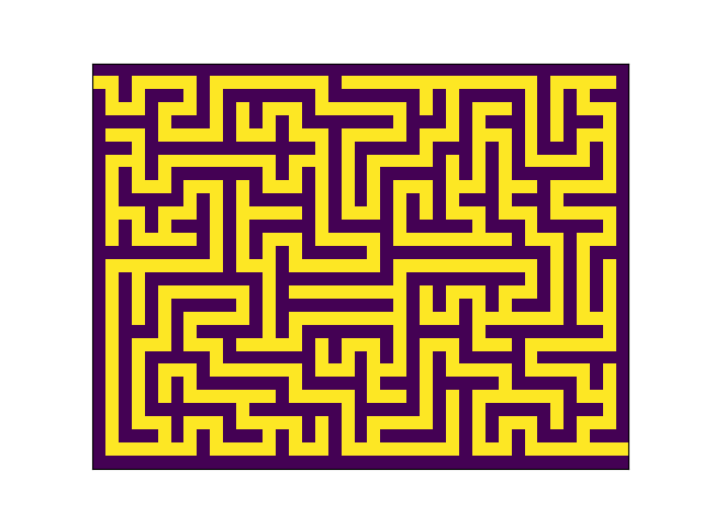 image de labyrinthe parfait