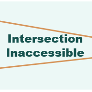 Espace et géométrie