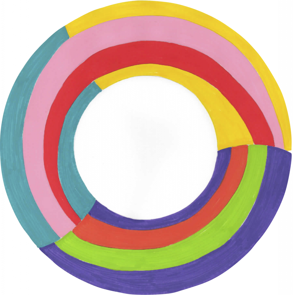 Carte complète 7 couleurs sur le tore