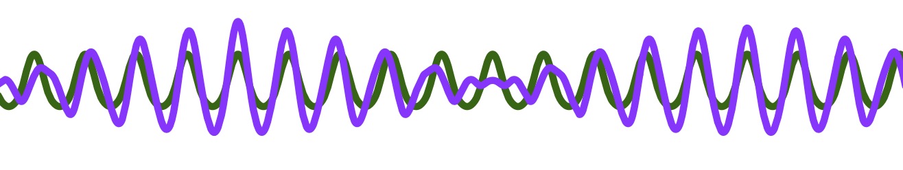 sample picture of amplitude modulation